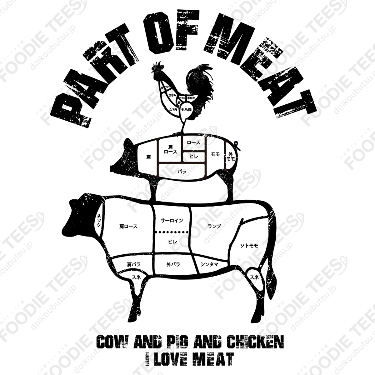 I LOVE 肉!牛の部位 豚の部位 鶏の部位 トリプルヴィンテージ